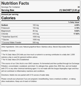 HYDRATED – Make Wellness Peptides